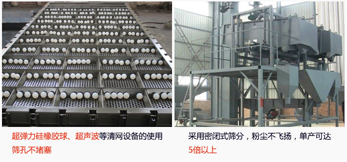 方形搖擺篩采用密閉式篩分,杜絕粉塵飛揚(yáng),且單產(chǎn)達(dá)到5倍以上;超彈力硅橡膠球、高頻率超聲波等清網(wǎng)設(shè)備的使用,不會(huì)造成篩孔堵塞,使產(chǎn)量提升。