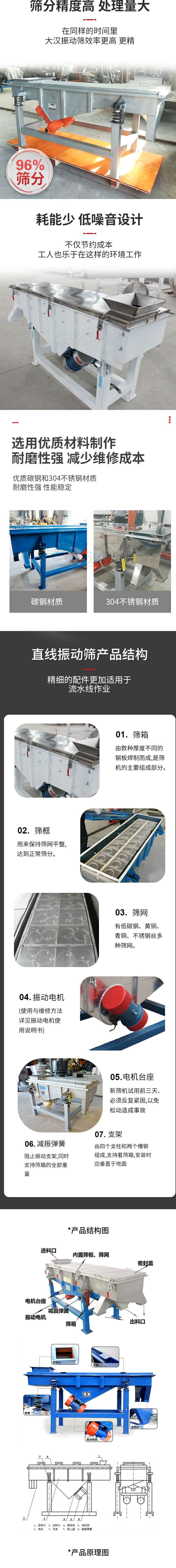 直線振動篩篩分特點:篩分精度可達96%,處理量大,耗能少,低噪音設(shè)計不僅節(jié)約成本,共二年也樂于在這樣的環(huán)境工作。選用優(yōu)質(zhì)材料制作,耐磨性強,減少維修成本,多采用優(yōu)質(zhì)碳鋼和304不銹鋼材質(zhì),那么性強,性能穩(wěn)定。 直線振動篩產(chǎn)品結(jié)構(gòu):1,篩箱:有數(shù)種厚度不同的鋼板焊制而成,是篩機的主要組成部分。2,篩框:用來半尺篩網(wǎng)平整達到正常篩分。3,篩網(wǎng):有低碳鋼,黃銅,青銅,不銹鋼絲多種篩網(wǎng)。4,振動電機(使用與維護方法詳見振動電機使用說明書)5,電機臺座新篩機試用前三天必須反復緊固,以免松動造成事故。6,減振彈簧:阻止振動支架,同時支持篩箱的全部重量。7,支架:有四個支柱和兩個槽鋼組成,支持著篩箱,安裝時應垂直于地面。 產(chǎn)品結(jié)構(gòu)圖:進料口,內(nèi)置篩框,篩網(wǎng),密封蓋,電機臺座,減震彈簧,振動電機,篩箱,出料口。