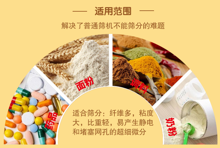 閘門式旋振篩適用物料：藥品，面粉，調料奶粉等物料的篩分