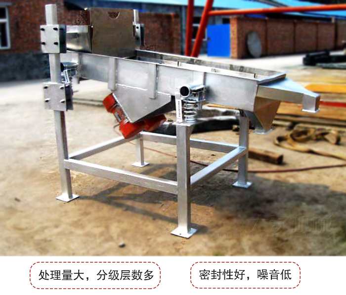 可調式直線振動篩是依靠調節桿進行調節篩網的位置的。
