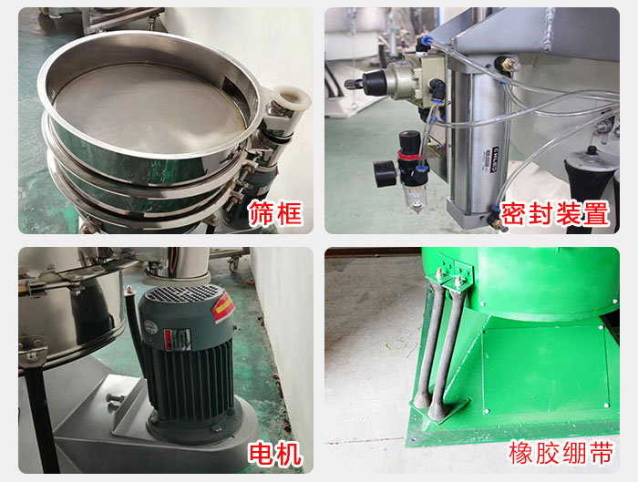 搖擺篩結(jié)構(gòu)：電機，橡膠繃帶，篩框，密封裝置等。